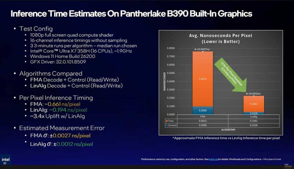 Intel unveils Texture Set Neural Compression: textures up to 18 times lighter without visible loss